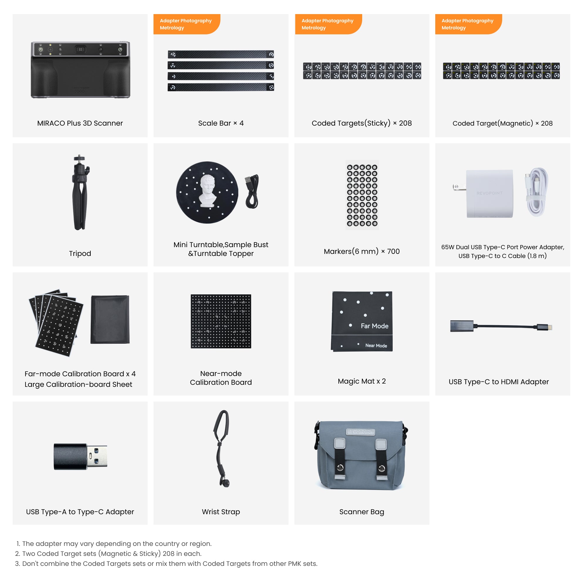 MIRACO PLUS: First Standalone 3D Scanner with Photogrammetric Metrology Capabilities