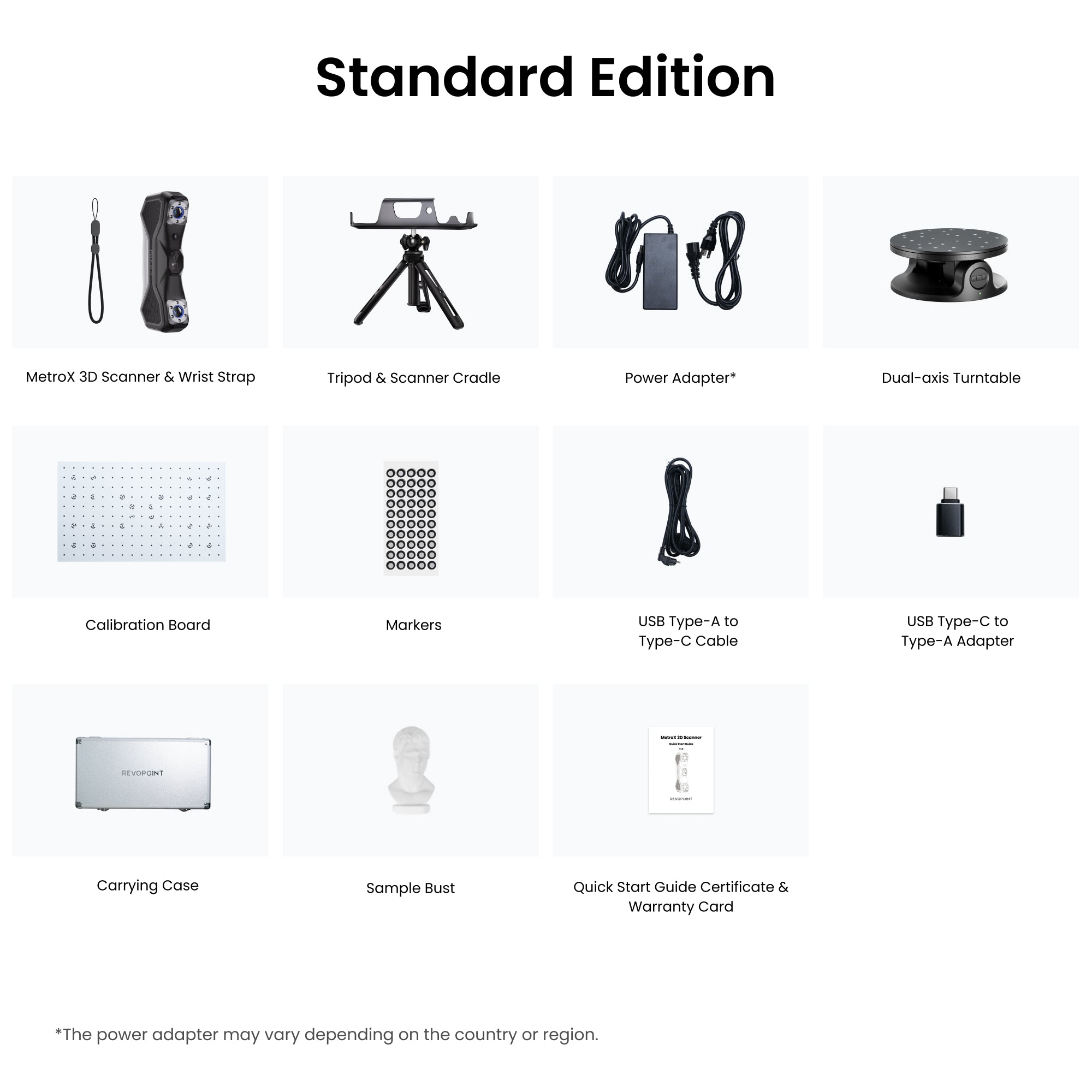 Revopoint MetroX 3D Scanner