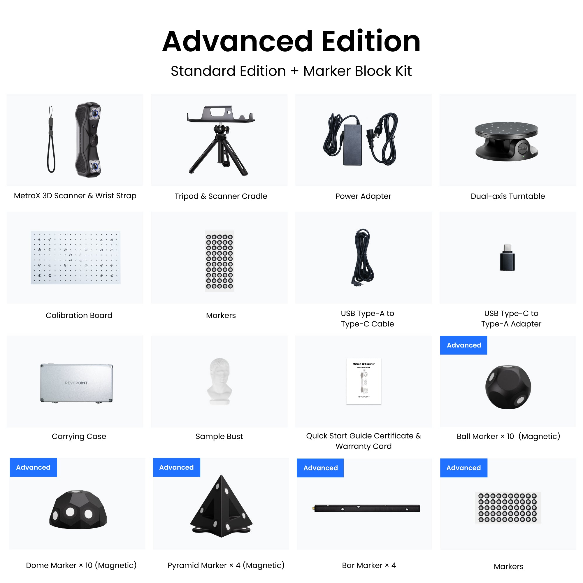 Revopoint MetroX 3D Scanner