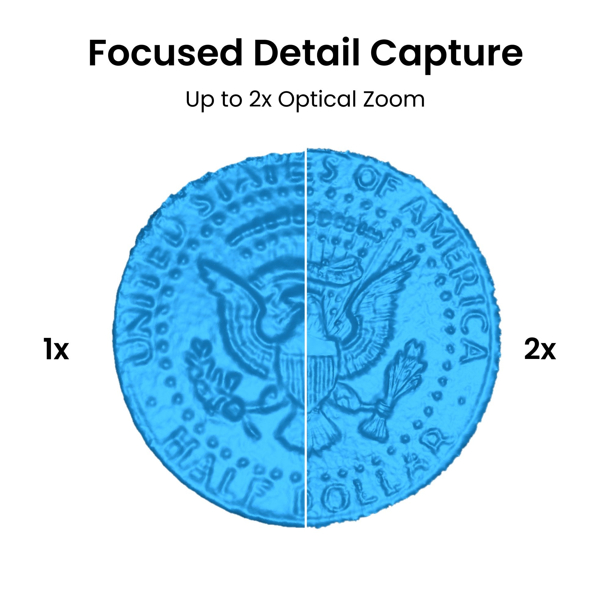 Revopoint POP 3 Plus: Portable 3D Scanner for Vibrant Color Scans