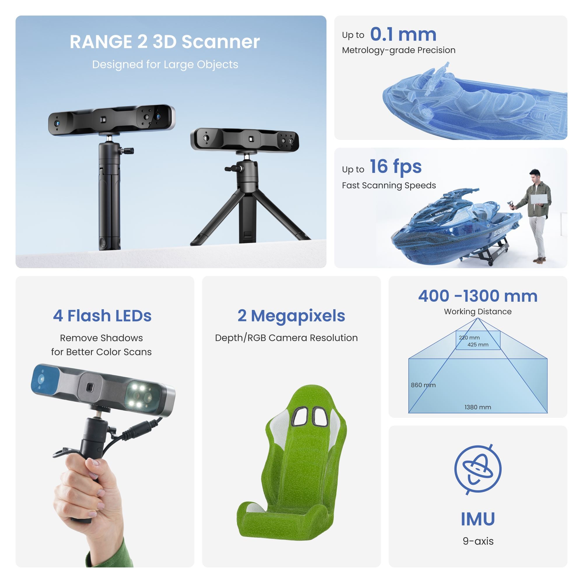 RANGE 2 3D Scanner: Fast and Powerful Large Object 3D Scanning - Revopoint 3D US